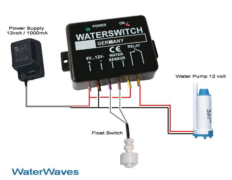 waterswitch12.jpg