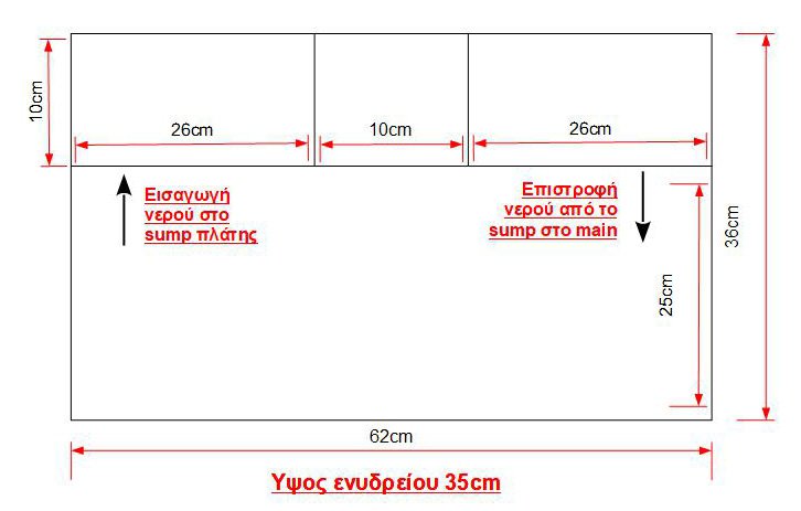 Blau aquarium_dimensions.jpg